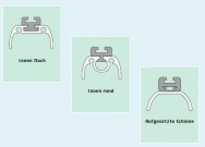 Slide Syteme mit innen flachen oder runden Schienen und aufgesetzten Schienen